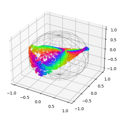 ../_images/notebooks_MooreSpace_8_0.png