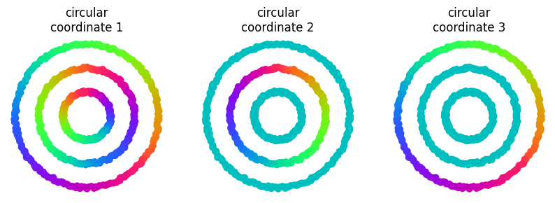 ../_images/notebooks_bullseye_10_0.png