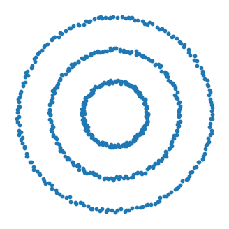 ../_images/notebooks_bullseye_2_0.png