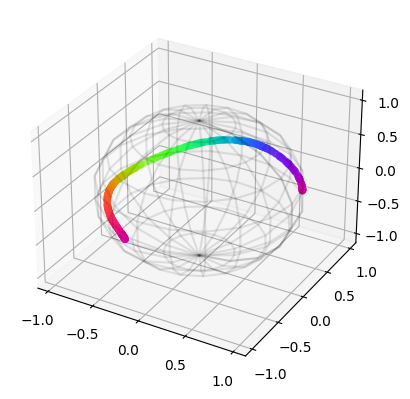../_images/notebooks_circleLensCoordinates_3_0.png