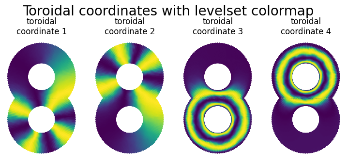 ../_images/notebooks_genusTwoSurface_10_0.png