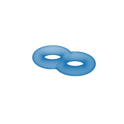../_images/notebooks_genusTwoSurface_3_0.png