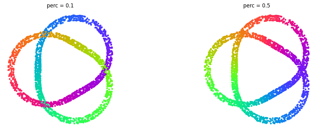 ../_images/notebooks_parameter_perc_7_0.png