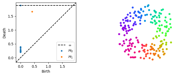../_images/notebooks_parameter_standard_range_11_0.png