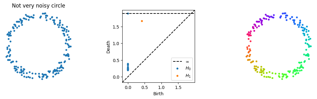 ../_images/notebooks_parameter_standard_range_3_0.png