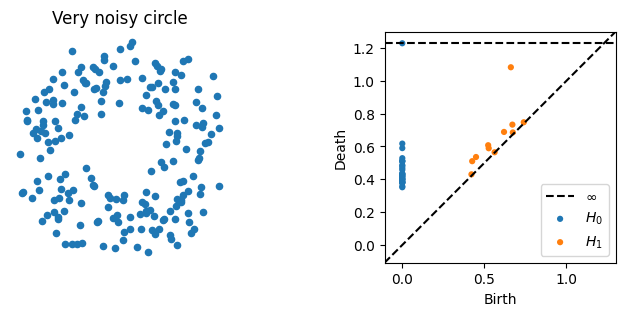 ../_images/notebooks_parameter_standard_range_5_0.png