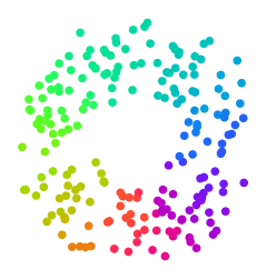 ../_images/notebooks_parameter_standard_range_9_0.png