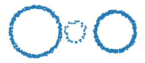 ../_images/notebooks_parameters_n_landmarks_and_cocycle_idx_3_0.png